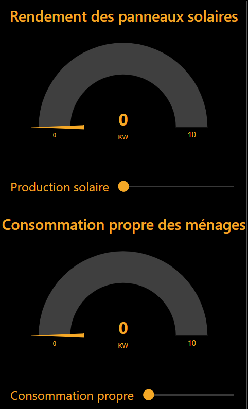 dashbord_simulator_deel1.png