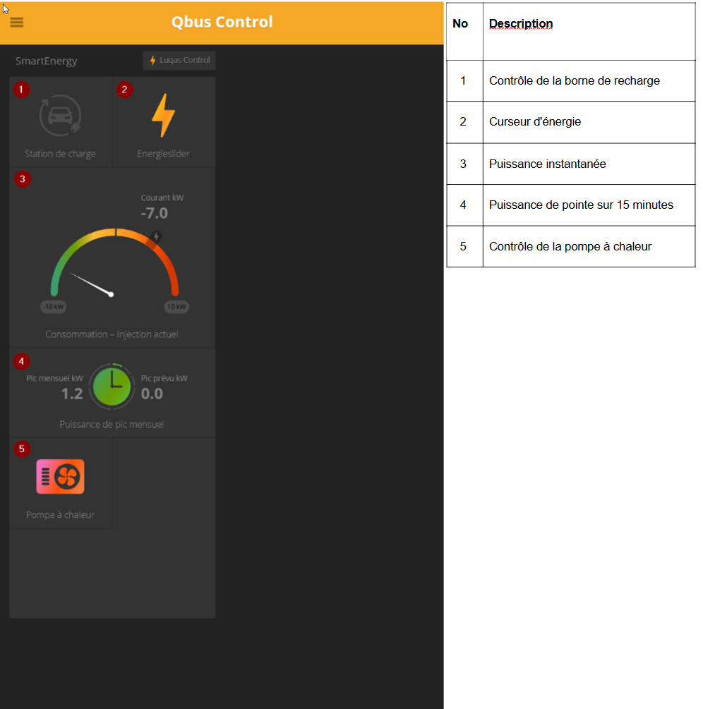 dashbord_tables_info.png