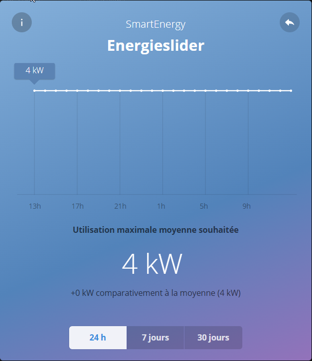 energieslider_24h.png