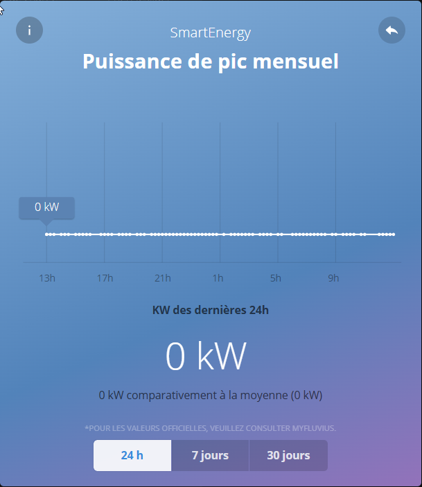 kwartierpiek_24h.png