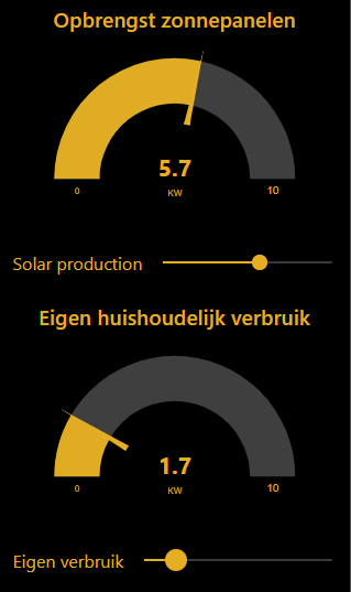 dashbord_simulator_deel1.png