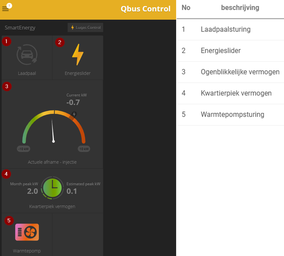 dashbord_tables_info.png