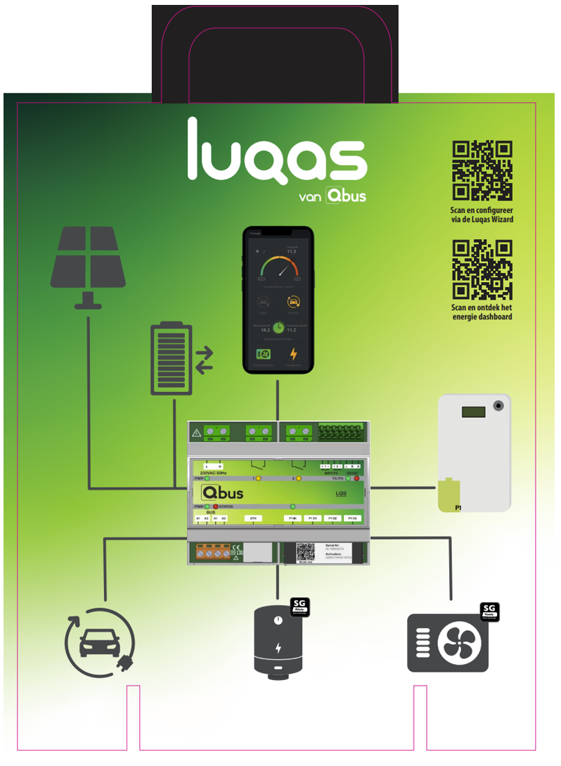 demo_paneel_luqas.png