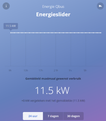energieslider_24h.png