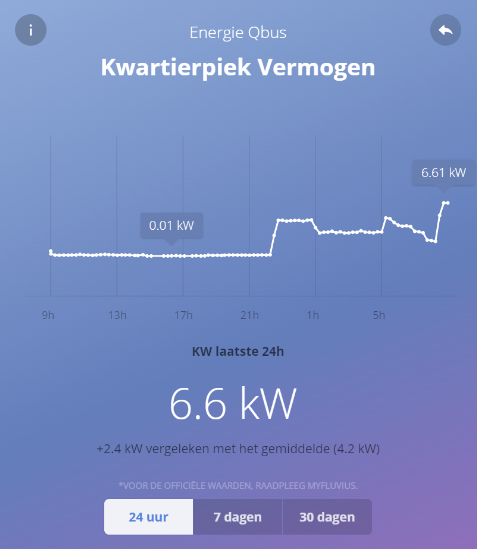 kwartierpiek_24h.png