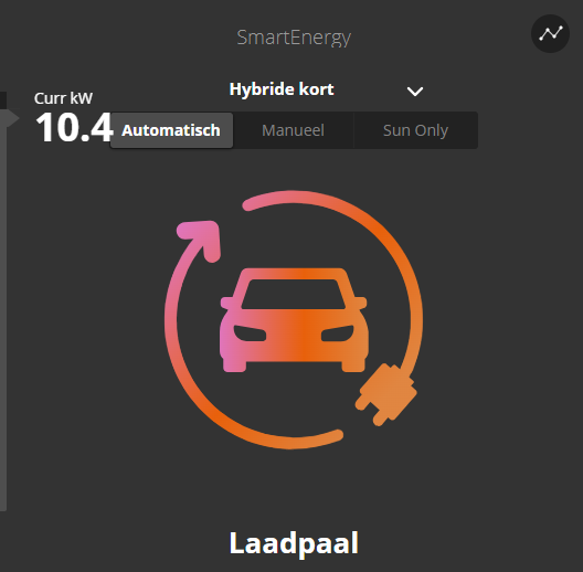 laadpaal_automatisch.png