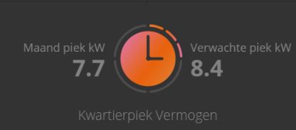 logo_kwartierpiek.png