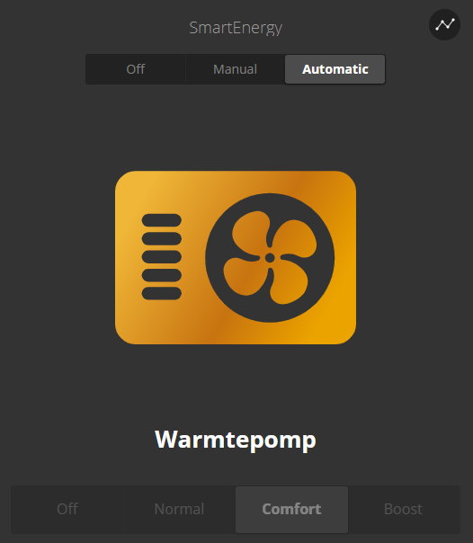 warmtepomp_dashbord.png